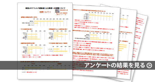 訪問ヘルパー